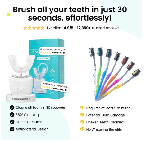 Next Gen Automatic Toothbrush| CYGLOBAL-Brush®